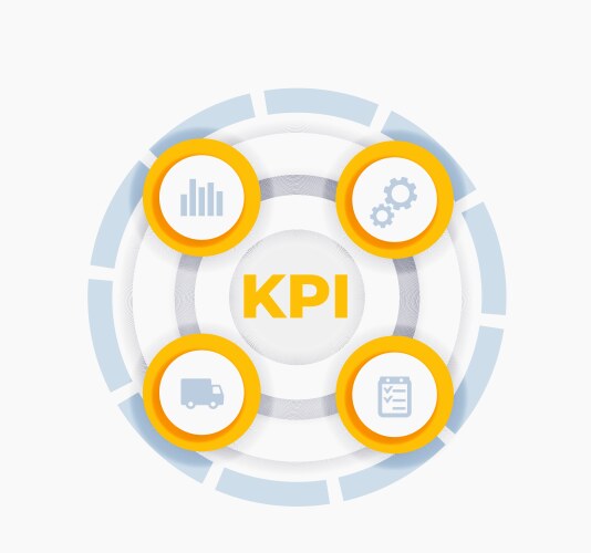Các chỉ số (KPIs)
