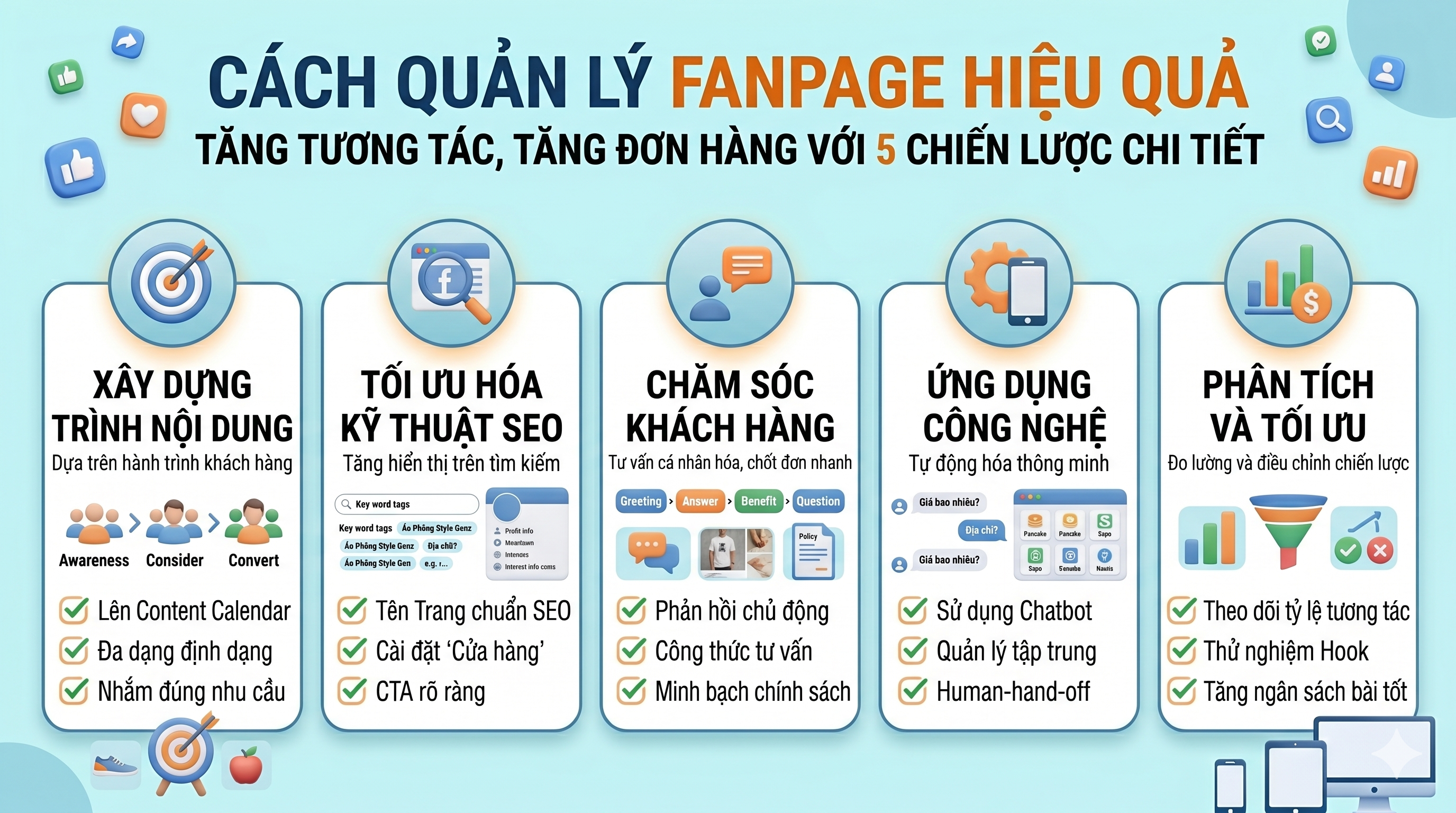 Cách quản lý fanpage hiệu quả tăng tương tác và đơn hàng- ảnh đấu