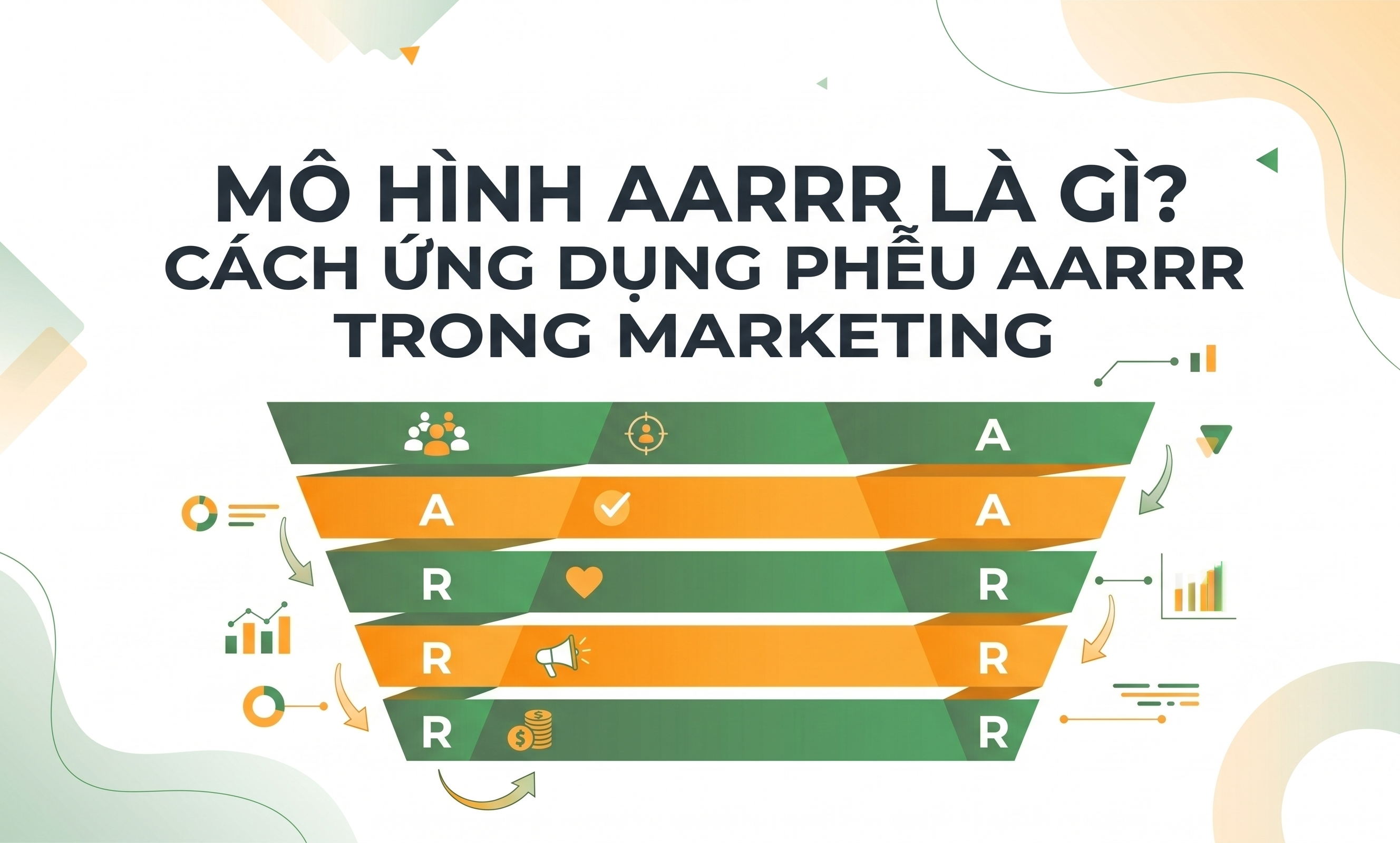 Mô hình AARRR là gì Cách ứng dụng phễu AARRR trong Marketing- ảnh đầu