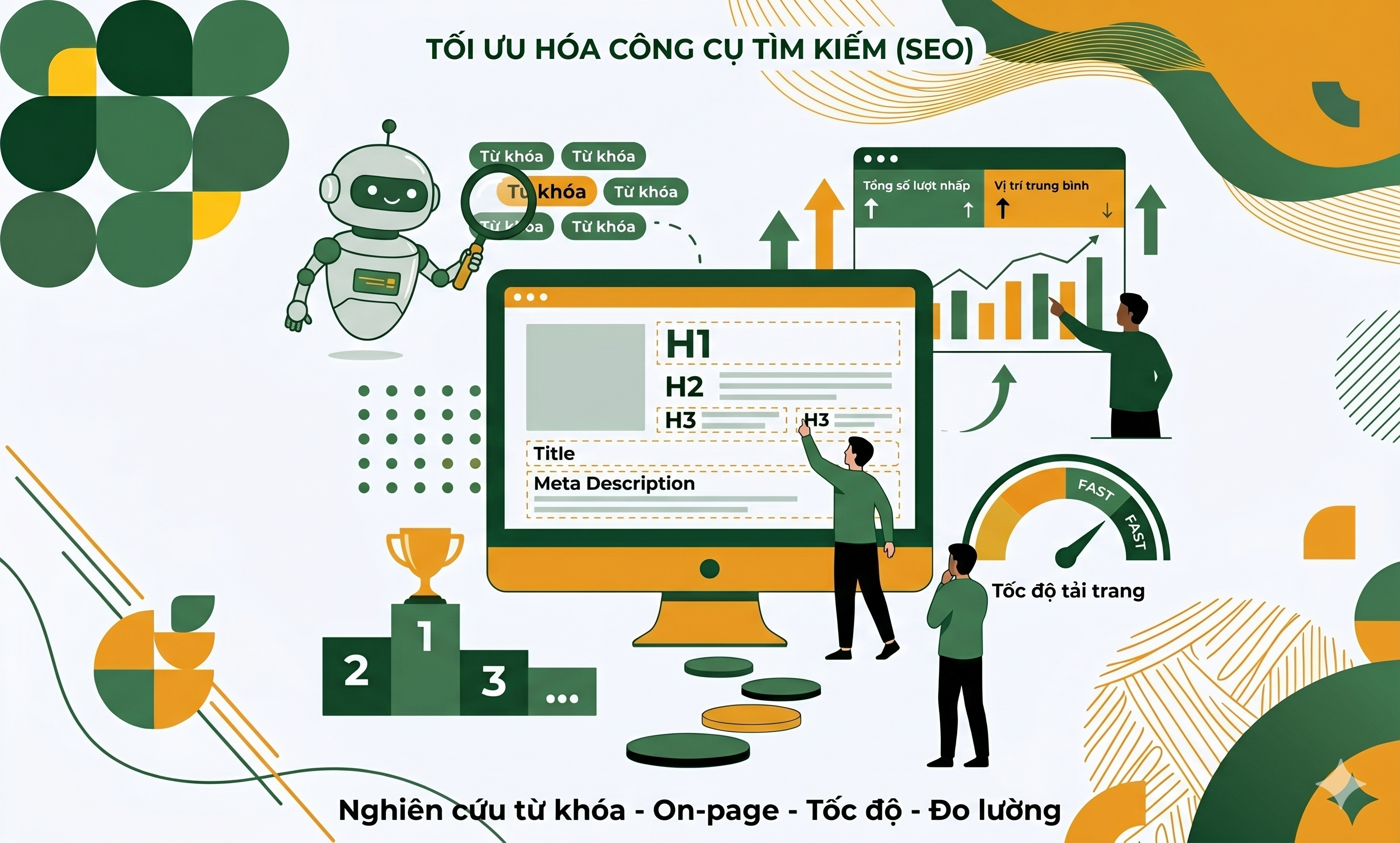 Bí quyết kéo traffic về website chính hiệu quả cho doanh nghiệp- tối ưu hóa seo