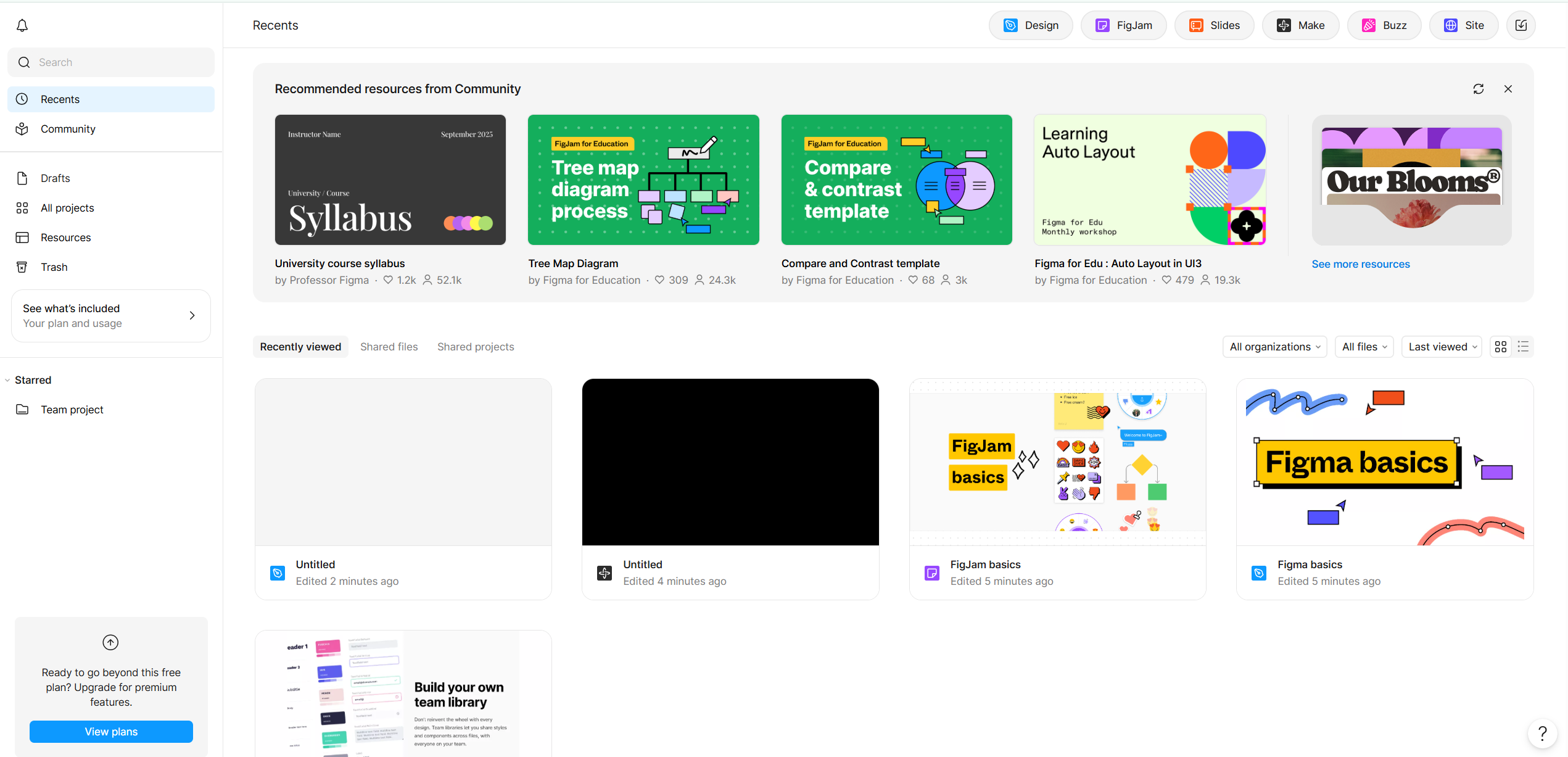 Các công cụ hỗ trợ tối ưu UI UX mobile- Figma