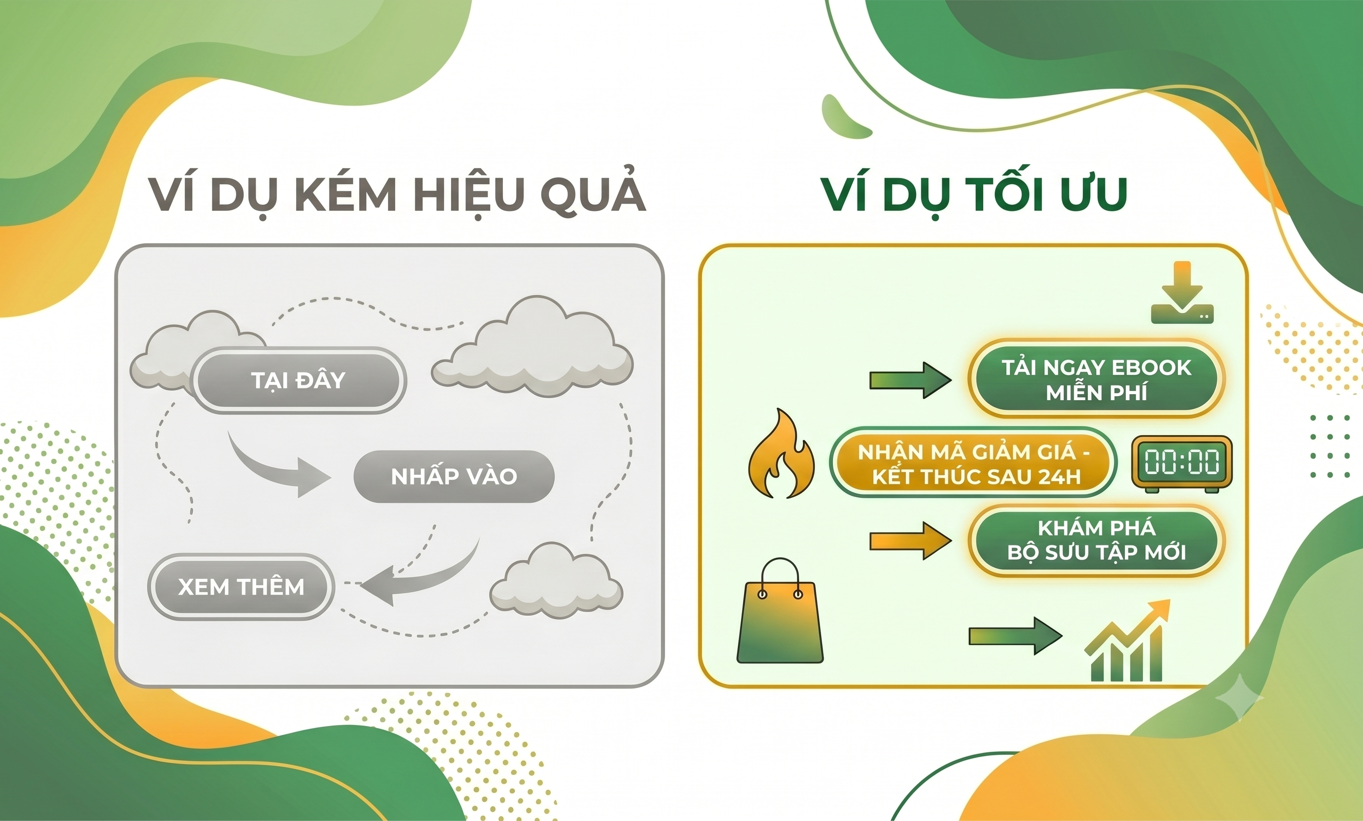 Call to action là gì Cách tối ưu nút kêu gọi hành động- động từ 1
