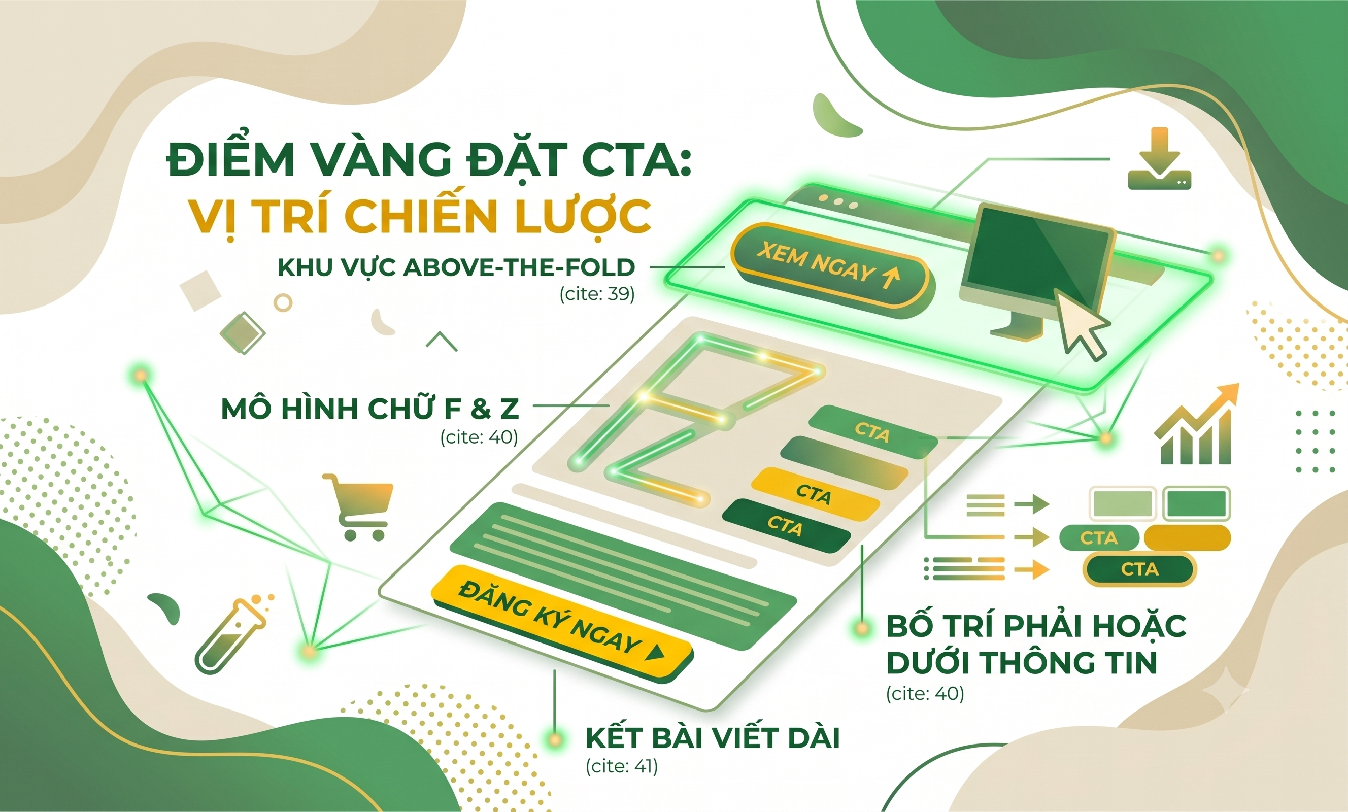 Call to action là gì Cách tối ưu nút kêu gọi hành động- ví trí