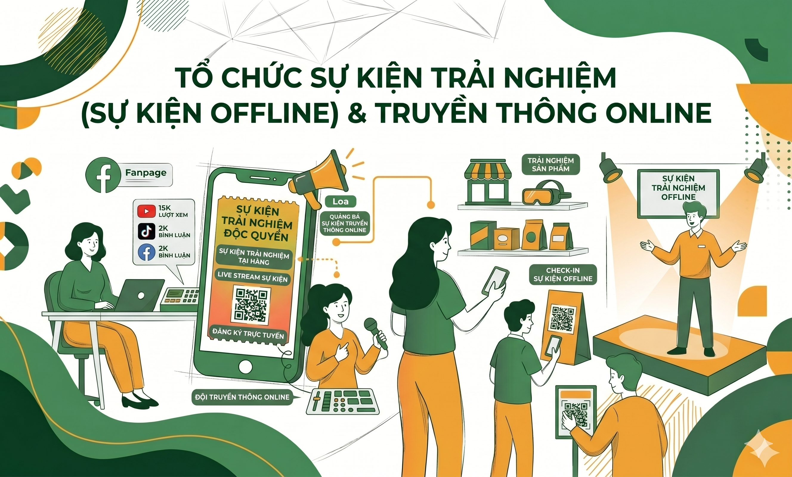 Marketing o2o là gì cách kéo khách từ Fanpage đến trực tiếp cửa hàng- Offline Event