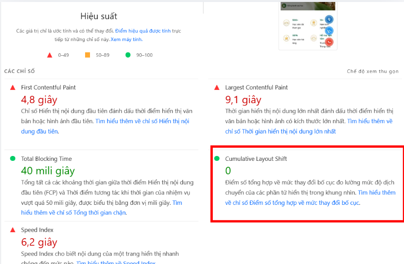 PageSpeed Insights là gì Phân tích số liệu lỗi web trên Mobile- CLS