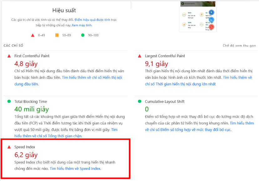 PageSpeed Insights là gì Phân tích số liệu lỗi web trên Mobile- SI