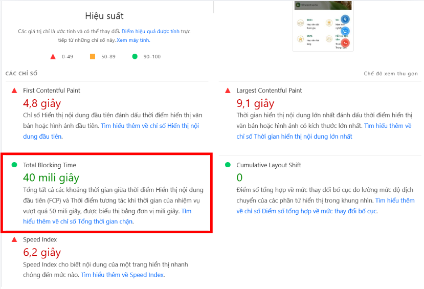 PageSpeed Insights là gì Phân tích số liệu lỗi web trên Mobile- TBT