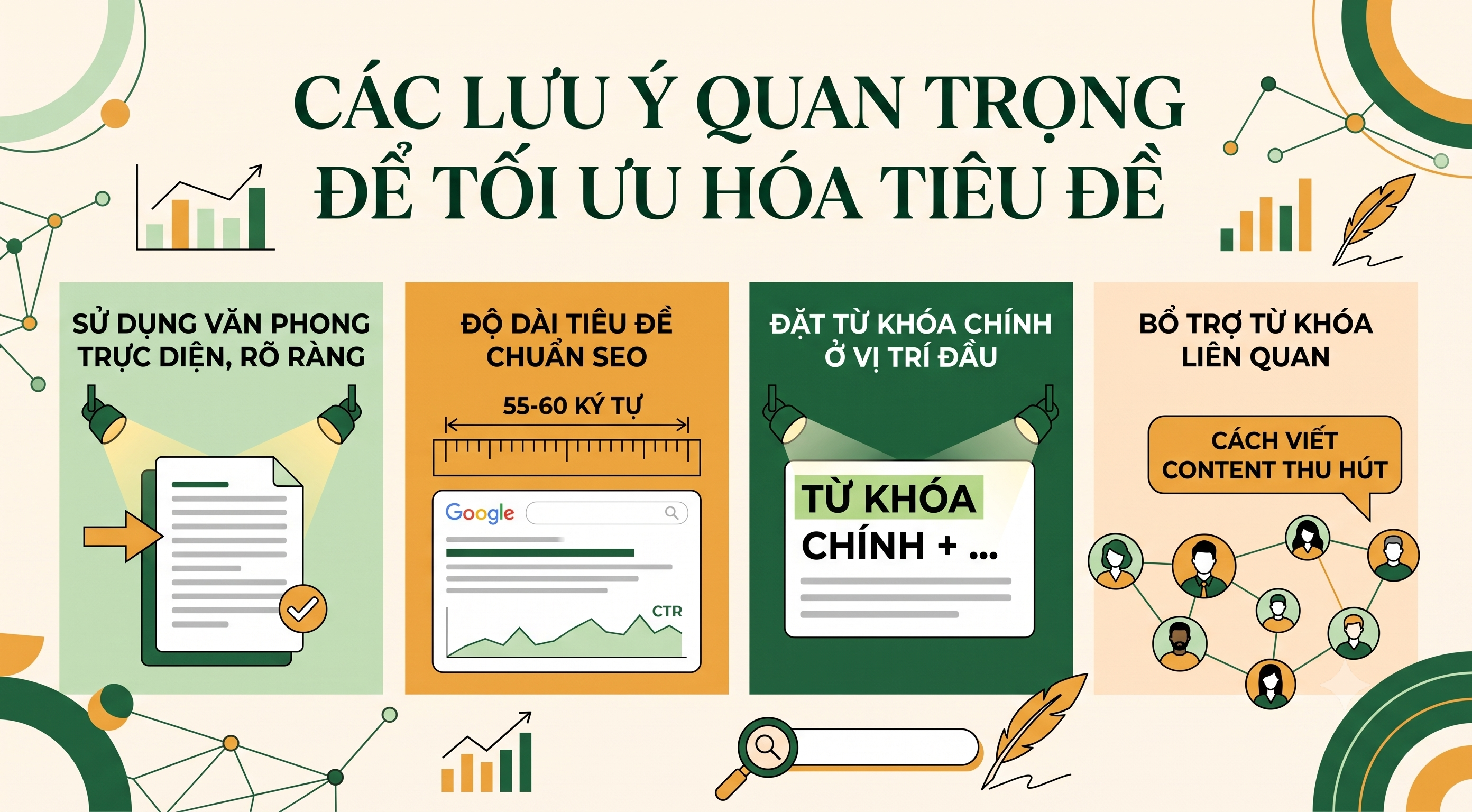 Cách Làm Copywriting Thôi Miên Khách Hàng Ngay Từ Tiêu Đề- 2