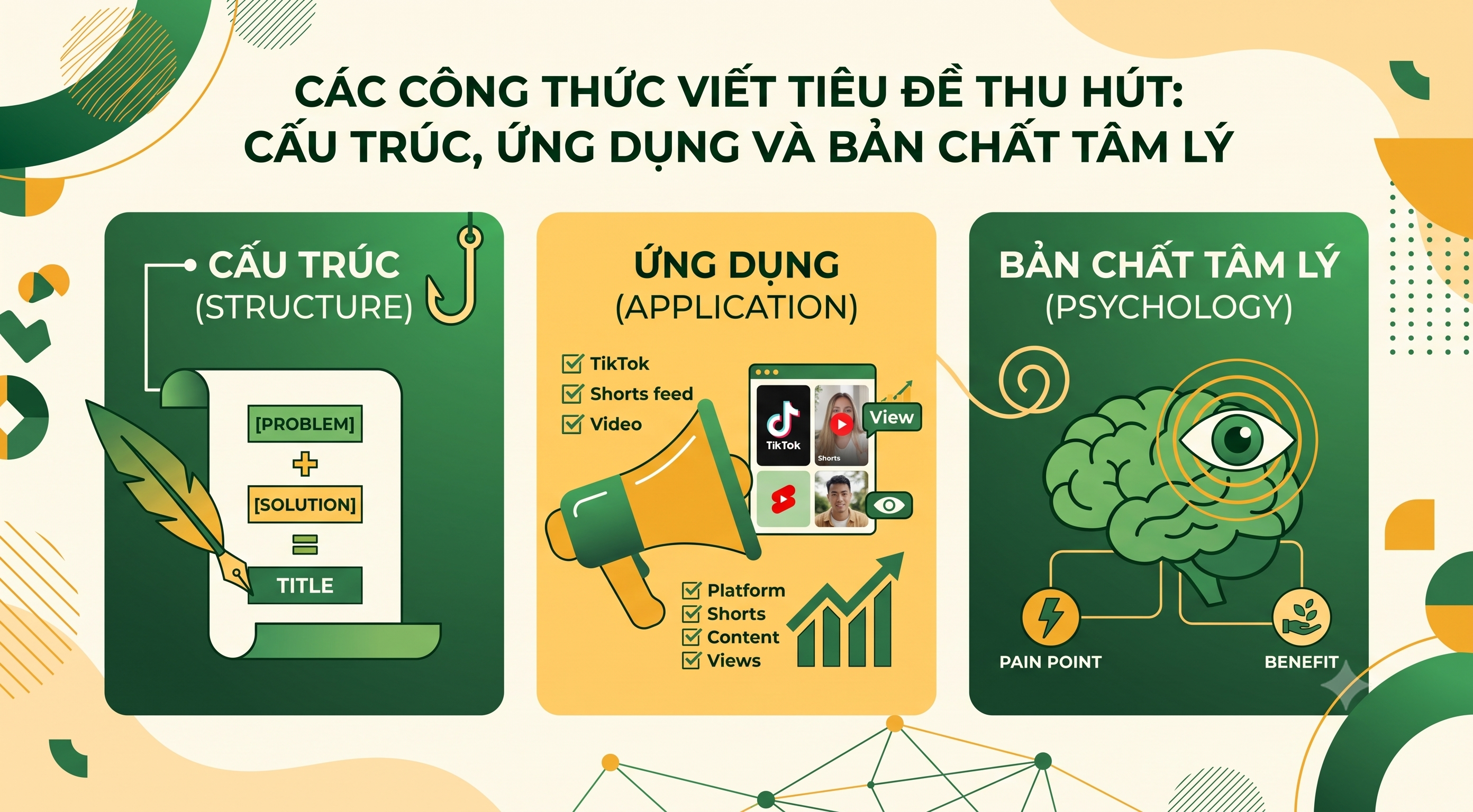 Cấu Trúc Kịch Bản Video Ngắn Giữ Chân Người Xem Trong 3 Giây Đầu- 1