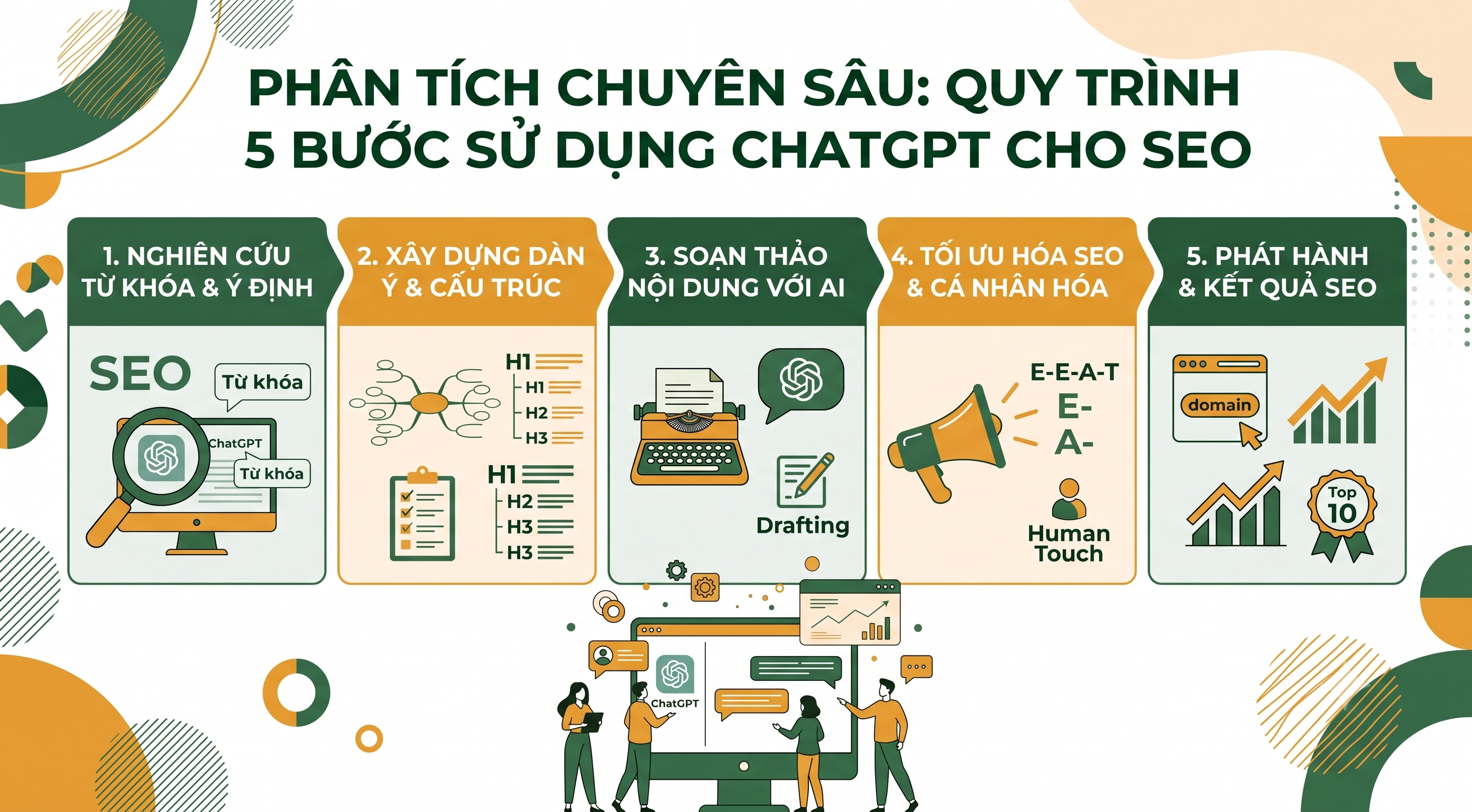 Hướng Dẫn Cách Sử Dụng ChatGPT Để Viết Bài Chuẩn SEO Nhanh Chóng- 1