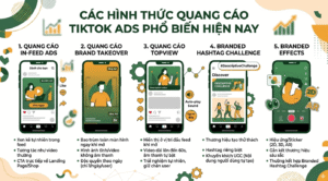 Social Listening Là Gì Quy Trình 4 Bước Theo Dõi Sức Khỏe Thương Hiệu- 1