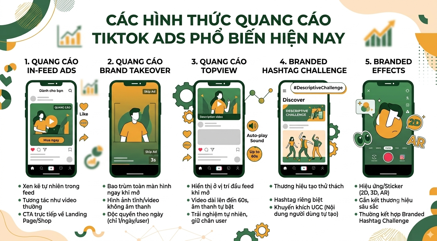 Social Listening Là Gì Quy Trình 4 Bước Theo Dõi Sức Khỏe Thương Hiệu- 1
