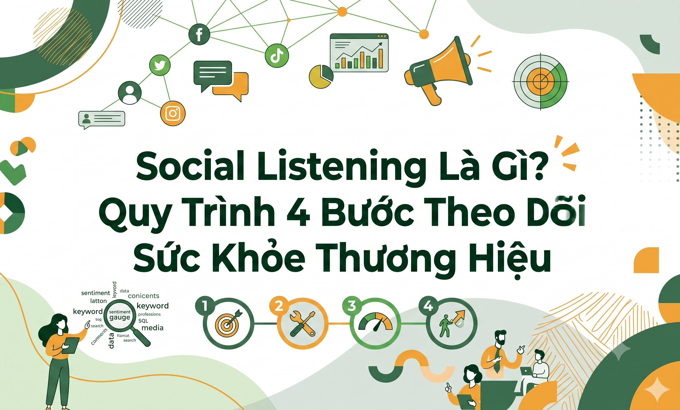 Social Listening Là Gì Quy Trình 4 Bước Theo Dõi Sức Khỏe Thương Hiệu- ảnh đầu