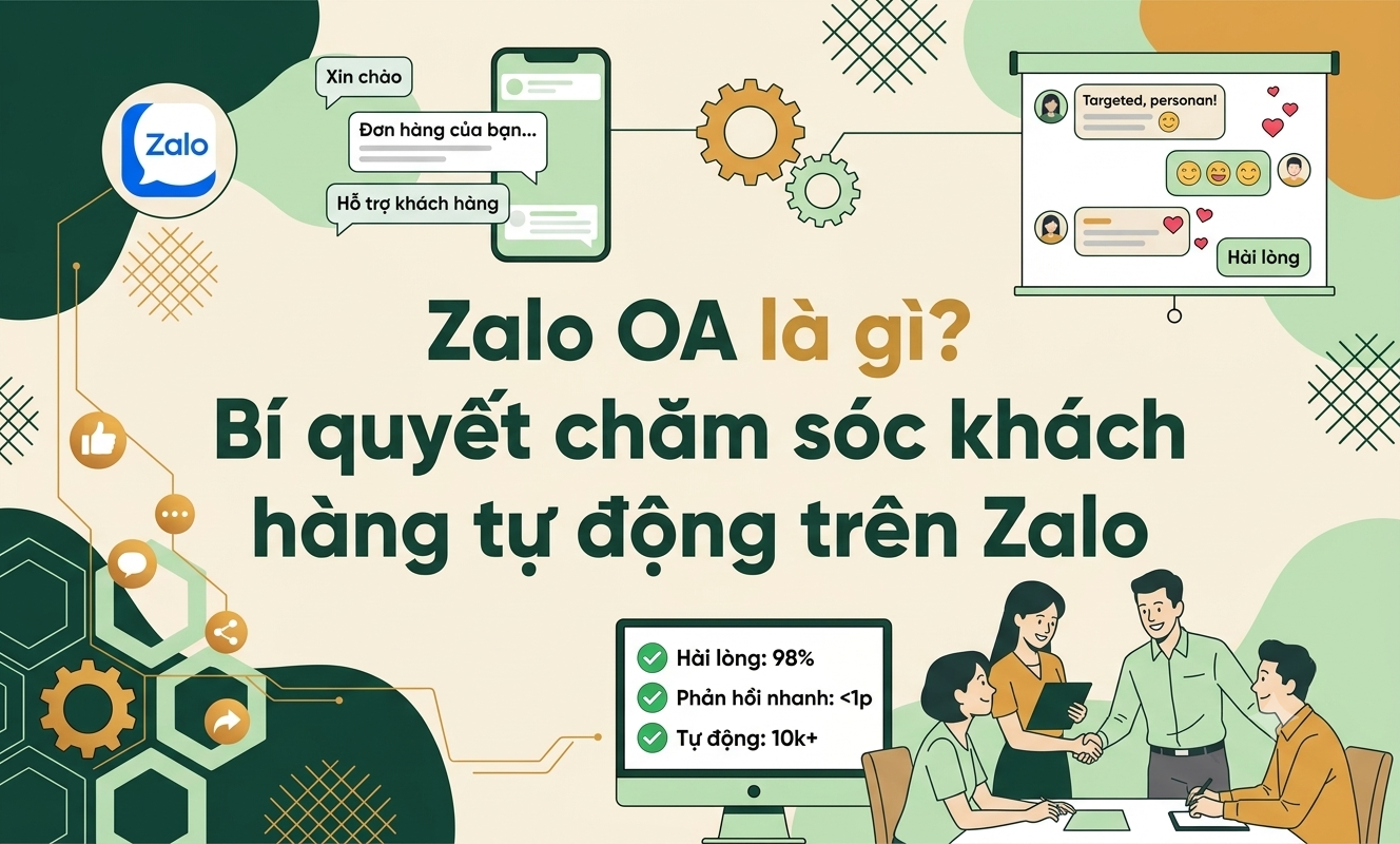 Zalo OA là gì Bí quyết chăm sóc khách hàng tự động trên Zalo- ảnh đầu